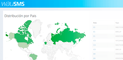 Estadísticas por país | wausms.com